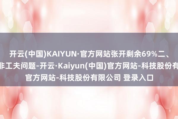 开云(中国)KAIYUN·官方网站张开剩余69%二、潜在风险指示：非工夫问题-开云·Kaiyun(中国)官方网站-科技股份有限公司 登录入口